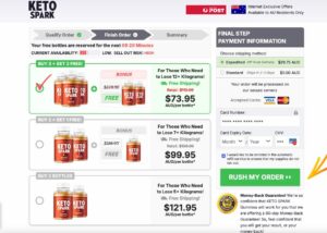 Keto Spark Gummies Australia Price