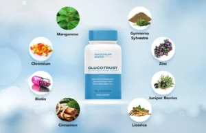 GlucoTrust
