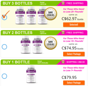 New Brilliance ACV BHB Gummies Canada 