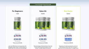 Leaf Lab CBD Capsules Ireland